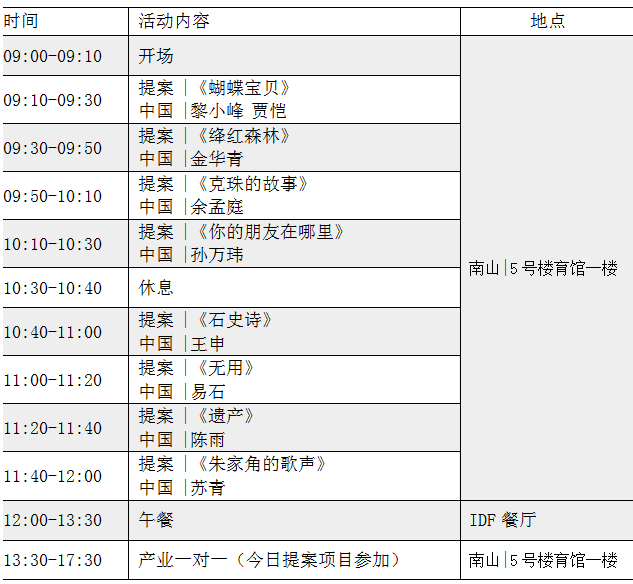 公众号微商城 第264页