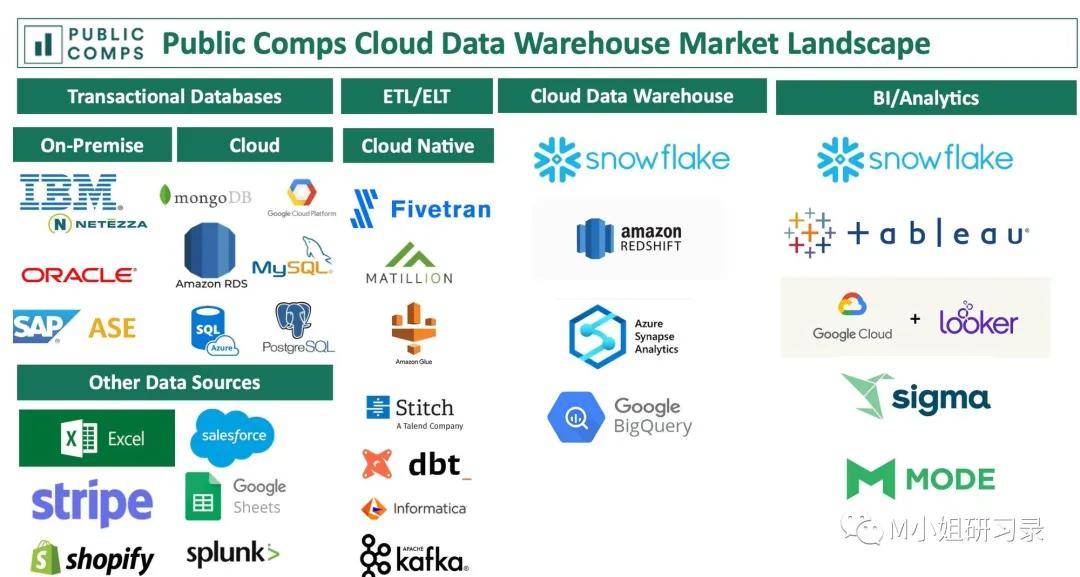 新奥门马料免费大全,快速问题解答_原型版22.745