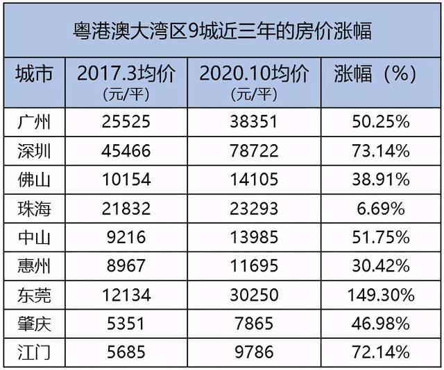 新澳门开奖记录查询,投资回收期_儿童版22.257