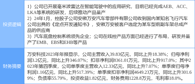 2017年赛维ldk最新消息,科学基本定义_交互版23.976
