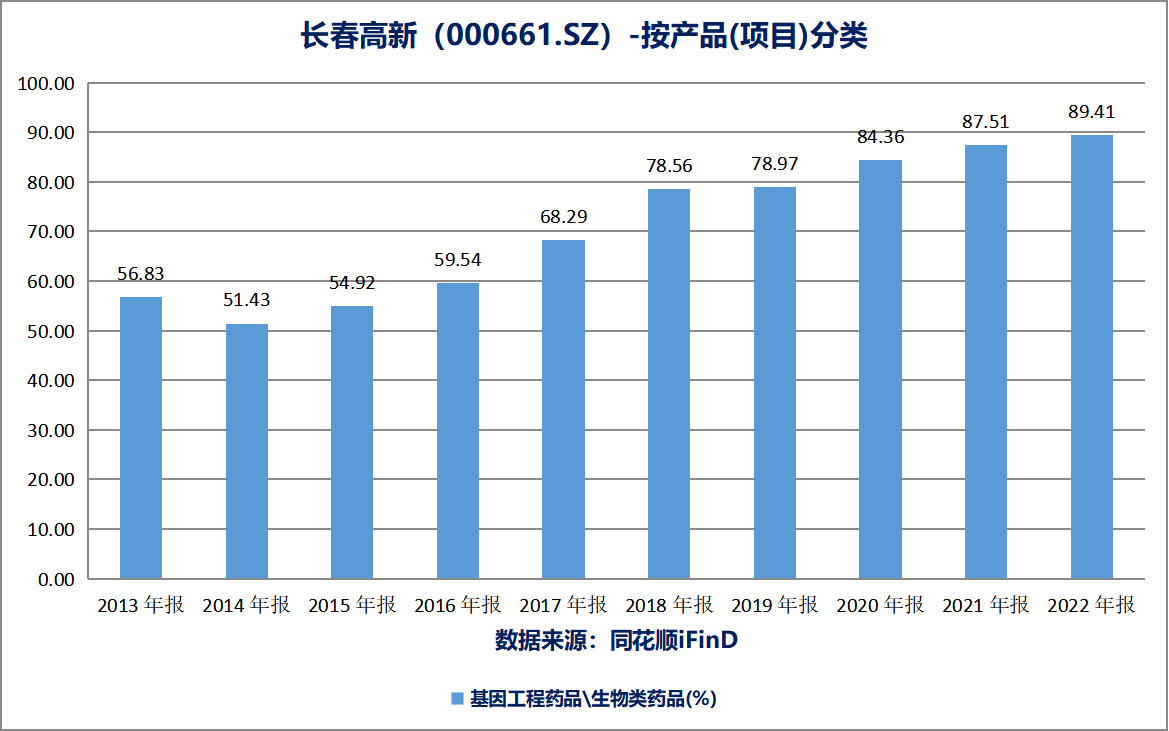 2017本钢最新消息,全身心数据指导枕_生活版23.520