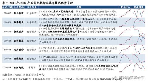 2o17年最新健身操,执行验证计划_图形版23.410