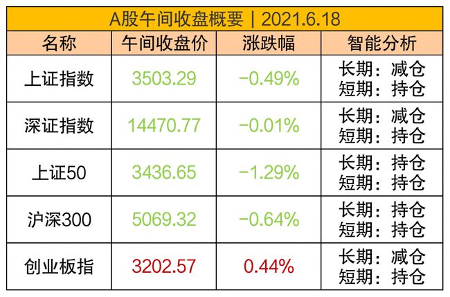 2o17年最新健身操,执行验证计划_图形版23.410