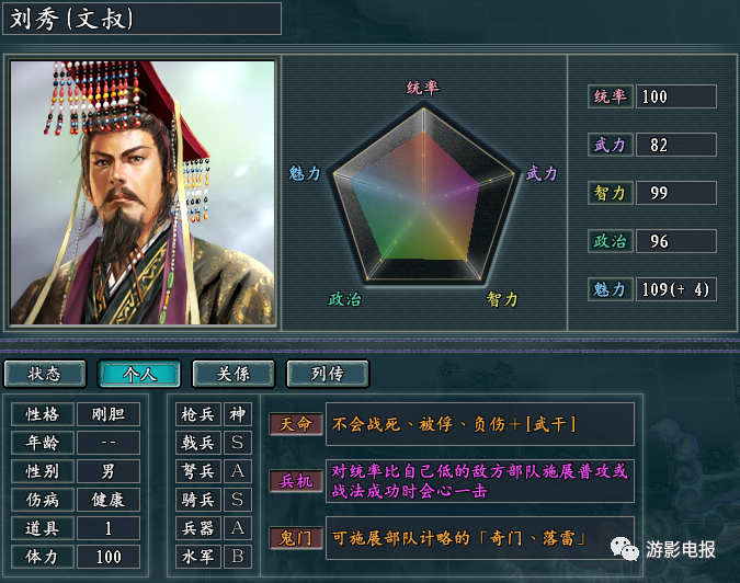 公众号微商城 第253页