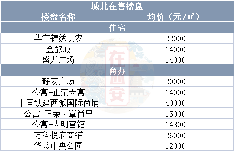 荆门最新二手房急售,执行机制评估_限定版23.192