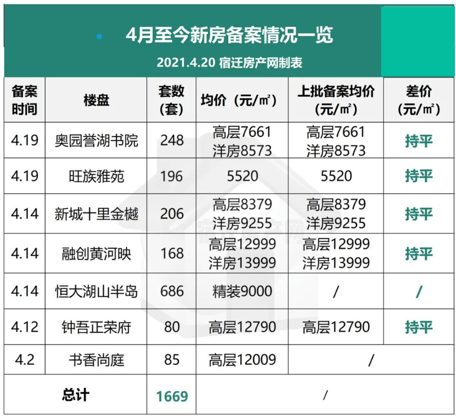 荆门最新二手房急售,执行机制评估_限定版23.192