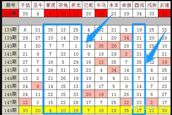 2024年新澳门生肖走势图,深究数据应用策略_业界版48.434