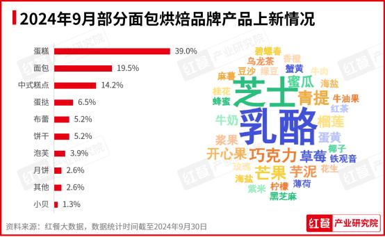 电子商务 第245页