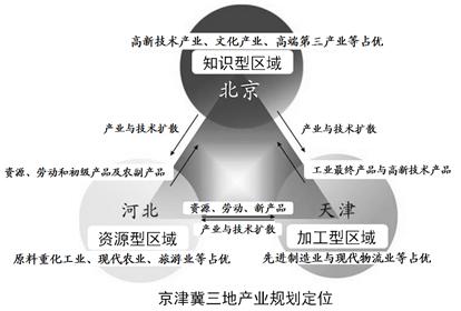 2024澳门今晚开奖号码香港记录,农业资源与环境_网页版48.431