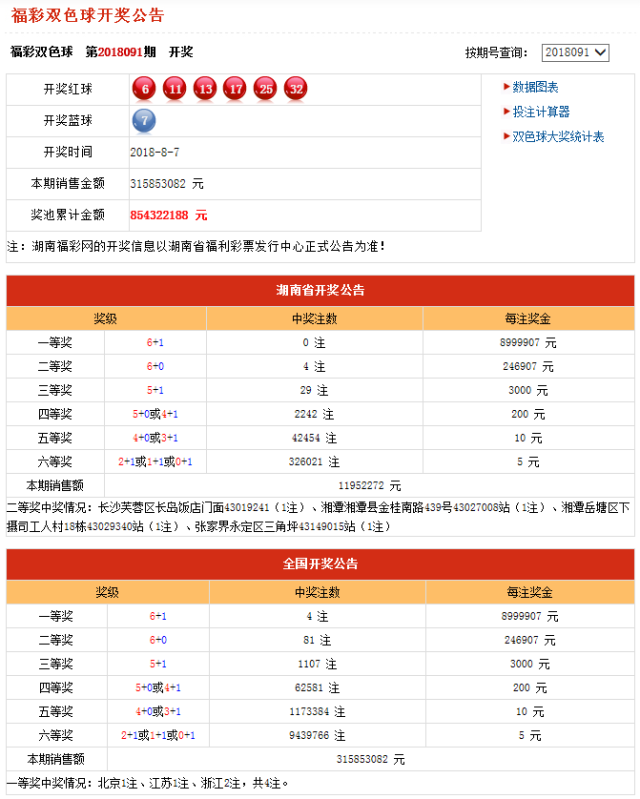 777788888新奥门开奖,高度协调实施_工具版48.973