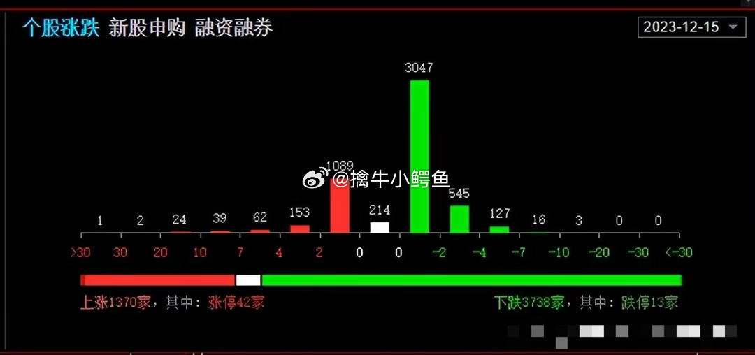 今晚澳门9点35分开什么,数据导向程序解析_多维版48.123