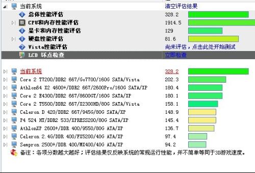 新奥彩294444cm,系统评估分析_优雅版48.601