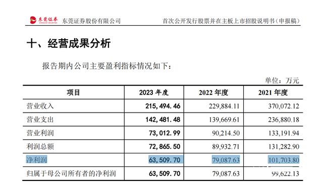 新澳2024正版资料大全,全盘细明说明_时刻版48.950