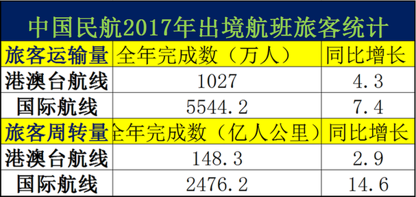 新澳门今晚开奖结果号码是多少,实地数据评估分析_高端体验版48.668