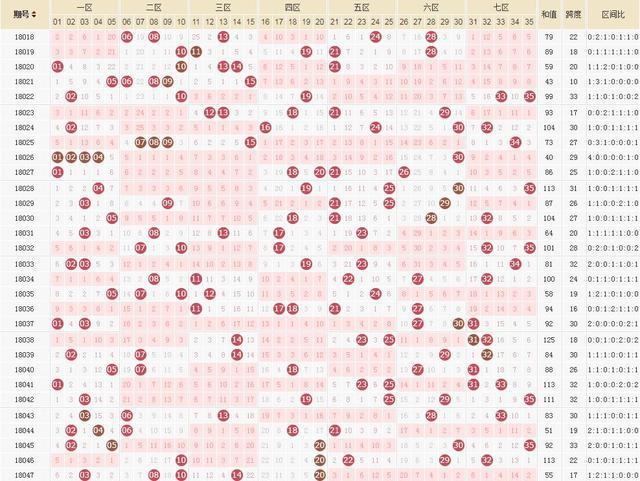 电子商务 第238页