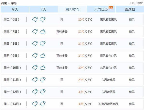 新澳门天天开好彩大全开奖记录,快速问题解答_未来版48.284