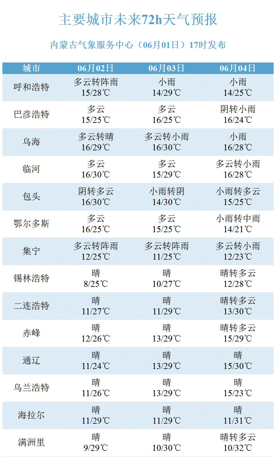 新澳门最快现场开奖结果,专业地调查详解_内置版48.101