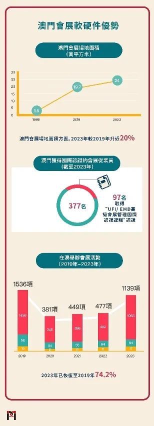 新澳门最精准免费大全,新式数据解释设想_薪火相传版48.361
