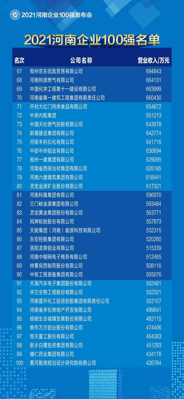 澳门一码一码100准确河南,资源部署方案_商务版48.477