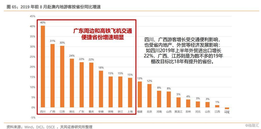 澳门六开奖结果2024开奖今晚,实际调研解析_透明版48.621