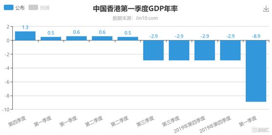 一站式城市服务平台 第252页