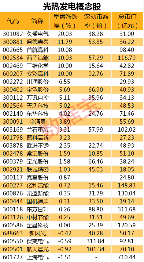 公众号微商城 第224页