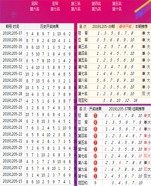 公众号微商城 第223页