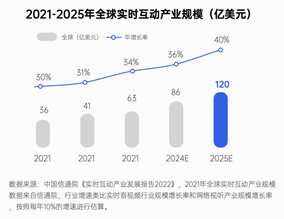 电子商务 第224页