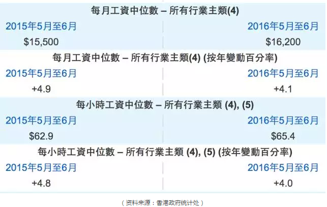 2025香港正版资料免费盾,快速解决方式指南_增强版18.385