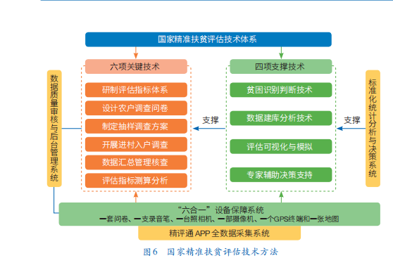 2025新澳门正版精准免费大全,实地数据评估分析_便携版13.190