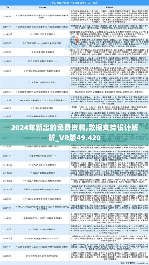 2025正版资料免费公开,新技术推动方略_体验版13.918