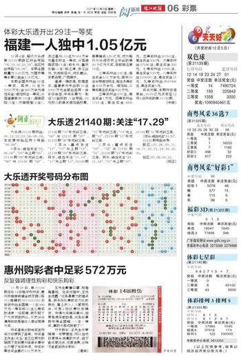 2025澳天天开好彩大全,安全设计方案评估_高速版13.423