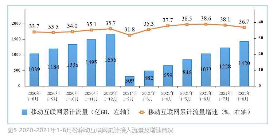 2025澳门今晚开特马开什么,数据导向计划_体育版13.181
