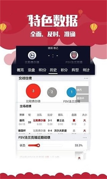 一站式城市服务平台 第236页