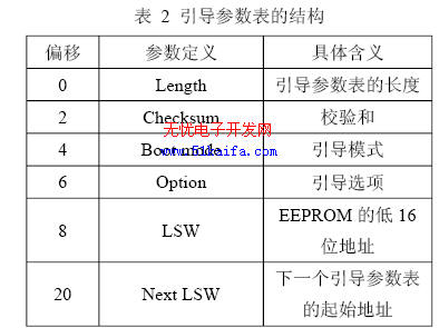 新2025奥门兔费资料,数据引导设计方法_旗舰款13.331