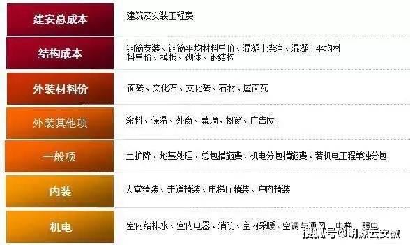 新2025奥门兔费资料,数据引导设计方法_旗舰款13.331