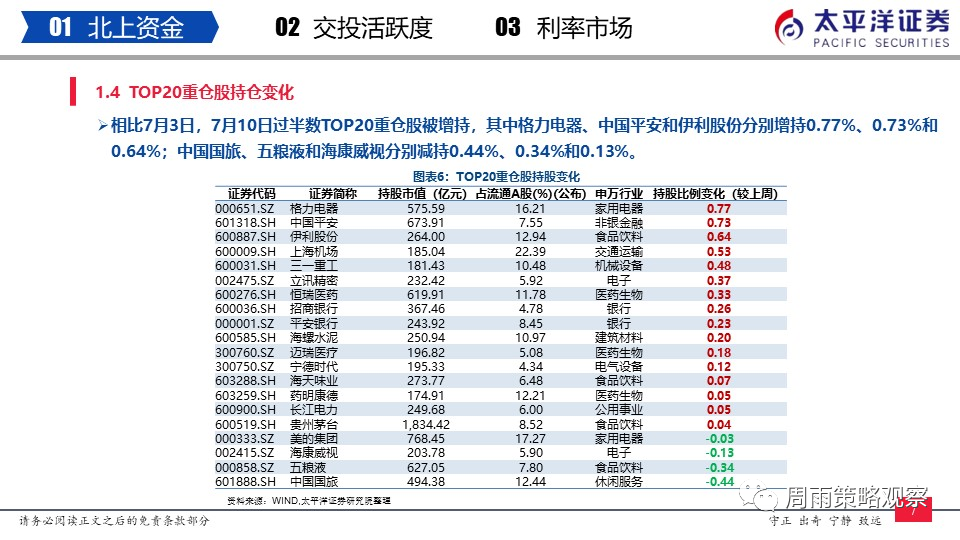 新奥精准免费提供港澳彩,全面信息解释定义_传承版13.637