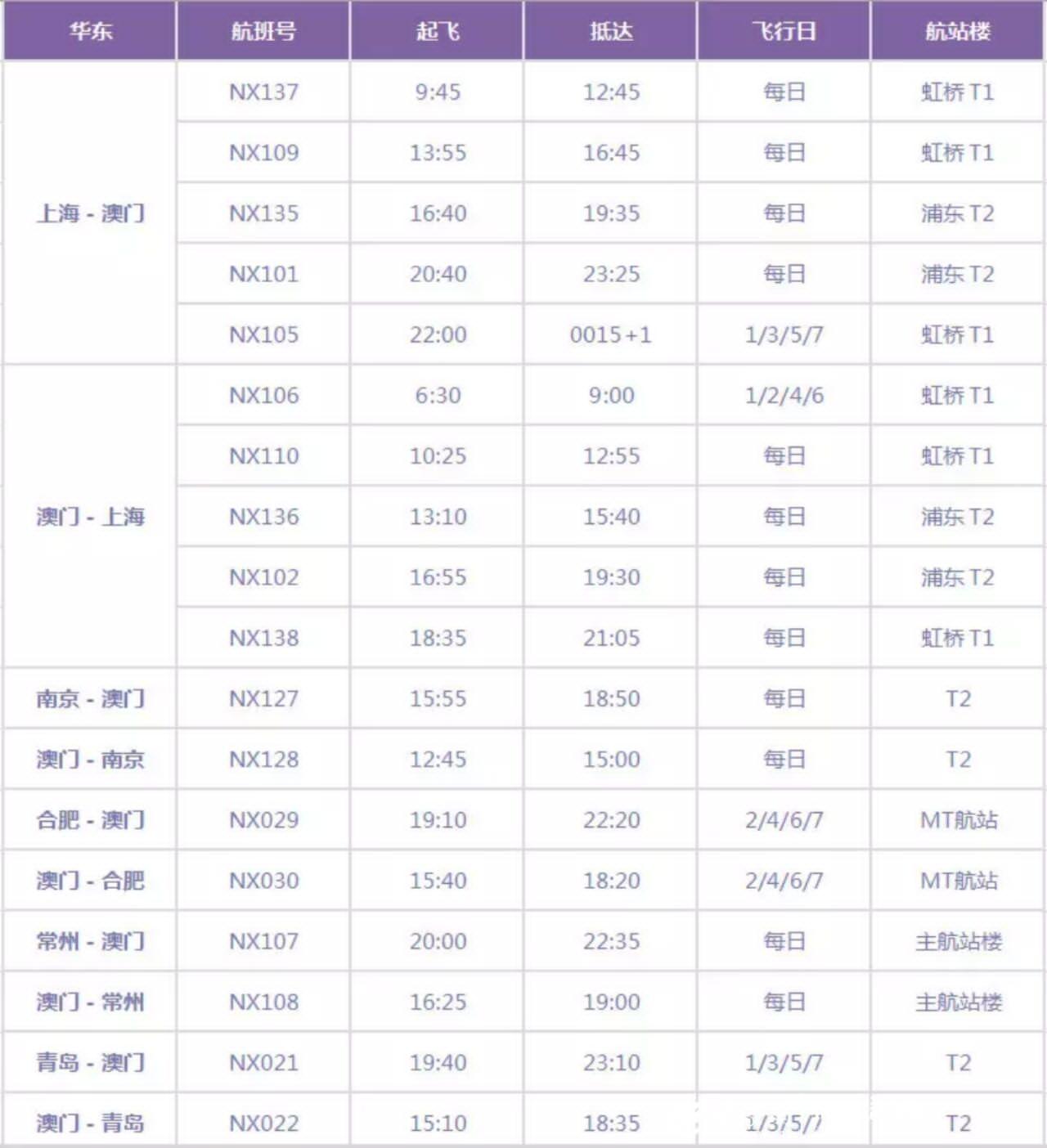 新澳门大众网官方网站,数据整合决策_私人版13.573