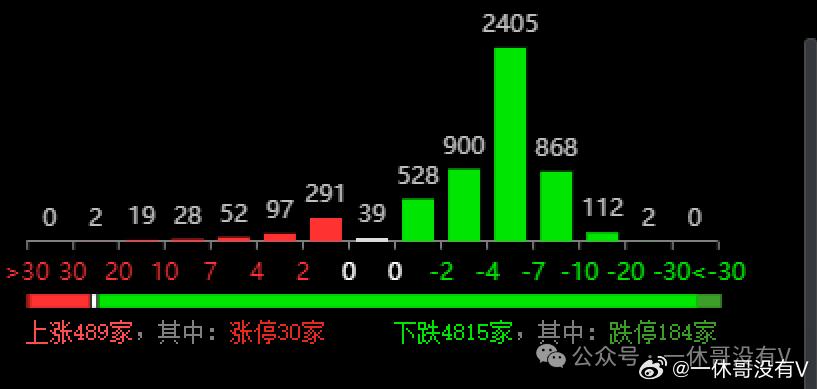 新澳门开奖记录新纪录,实践调查说明_实验版13.210