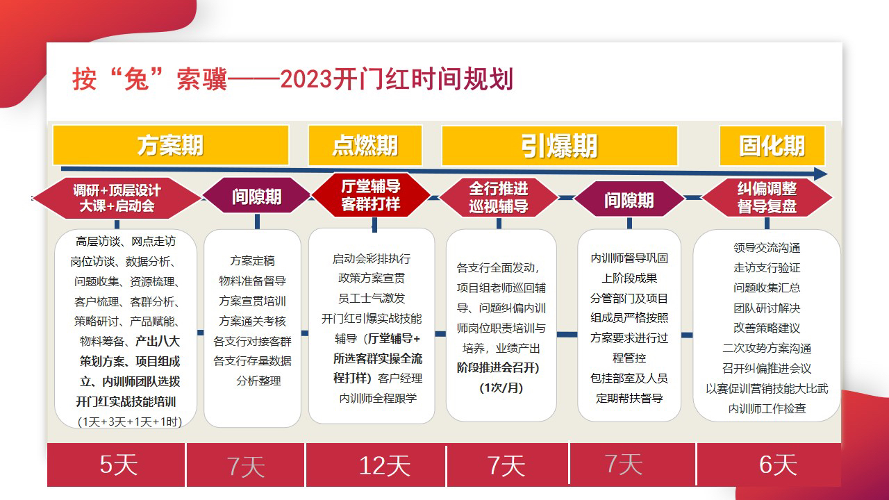 新门内部资料最快最准,推动策略优化_多功能版13.966