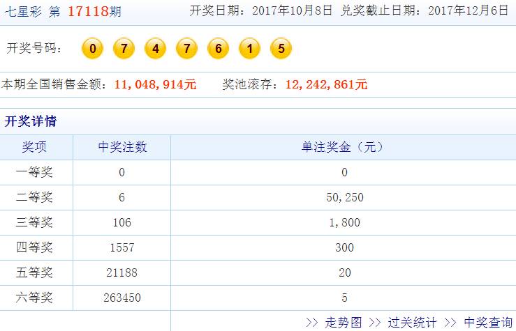 一站式城市服务平台 第232页