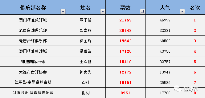 公众号微商城 第210页