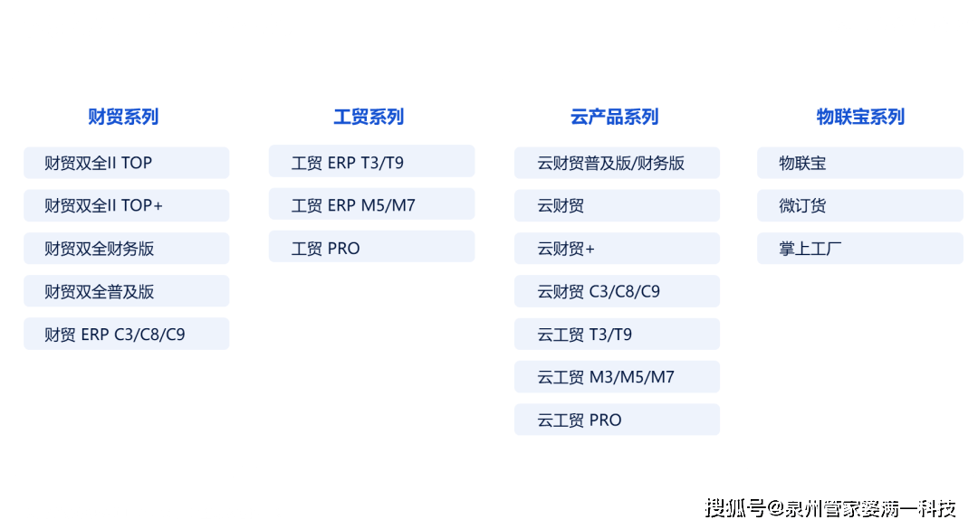 电子商务 第210页