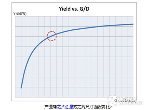一站式城市服务平台 第228页