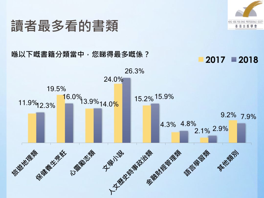 S2B2X电商体系 第200页