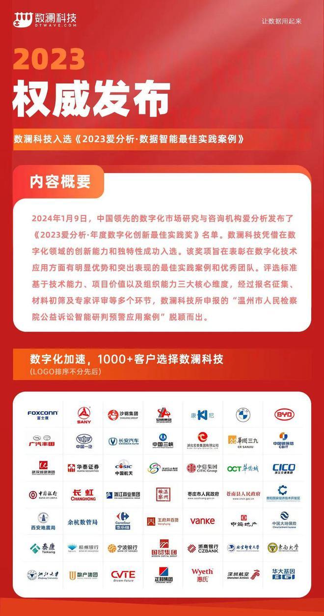 2025年正版资料免费大全一肖,标准执行具体评价_优雅版15.293