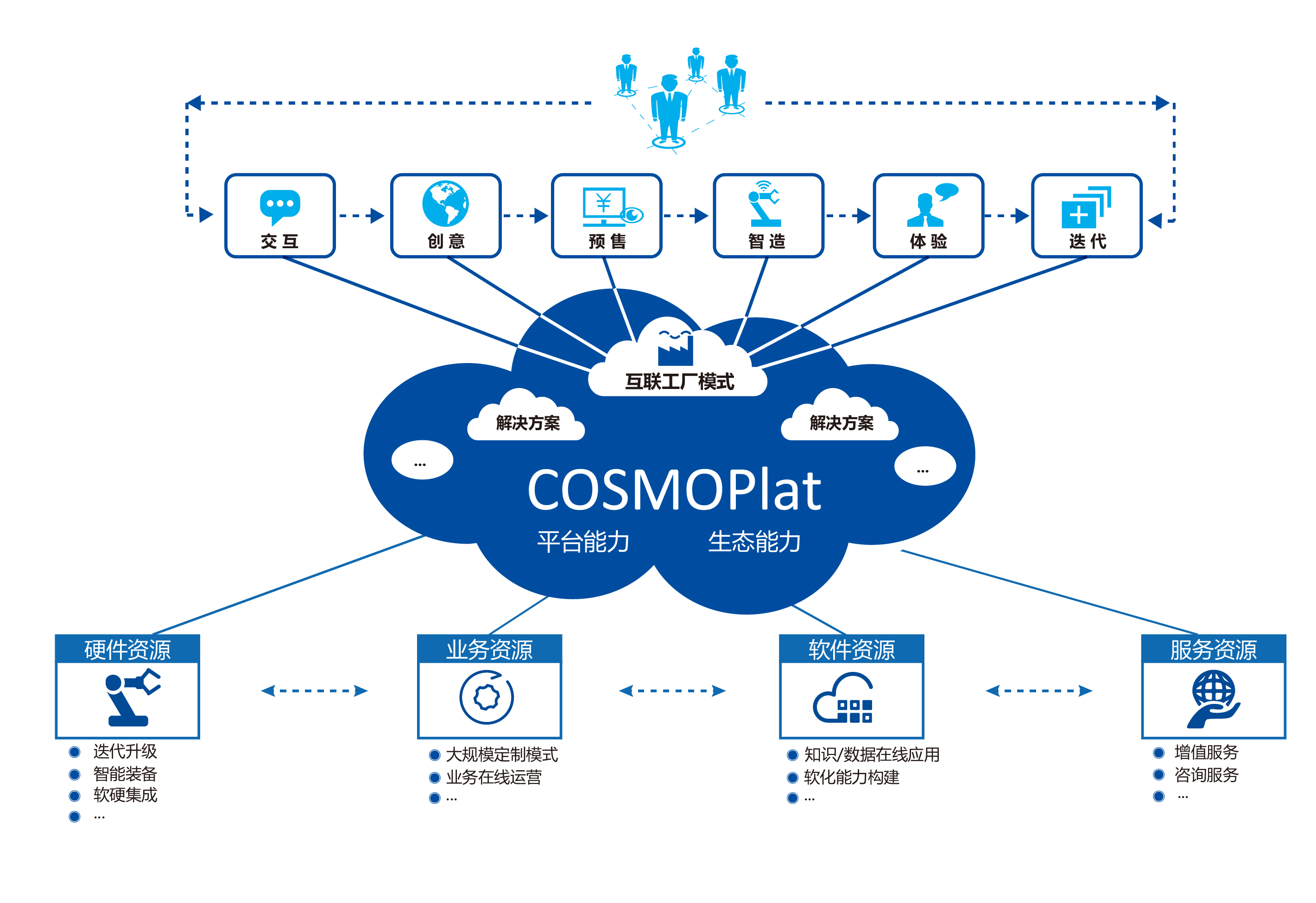 2025新奥今晚开什么下载,担保计划执行法策略_社区版15.825