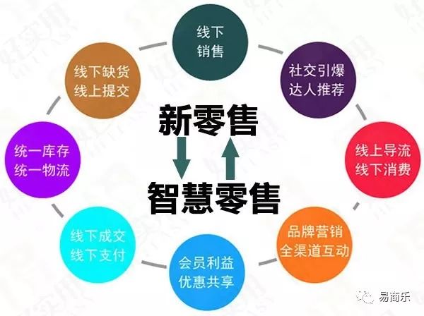 7777788888精准一肖,精细化方案决策_零售版15.972