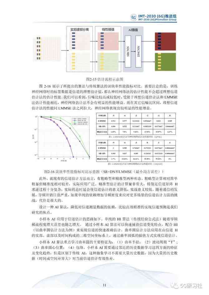 一码中中特,精准数据评估_知识版15.306