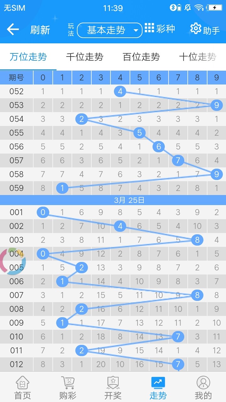 一肖一码中,实地数据评估分析_父母版15.430